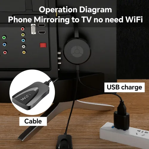 Miniatura 4 de Koogold Adaptador de pantalla inalámbrico, dongle de espejo de pantalla 1080P, AirPlay/Miracast para teléfono/PC/tableta a HDTV/proyector/monitor