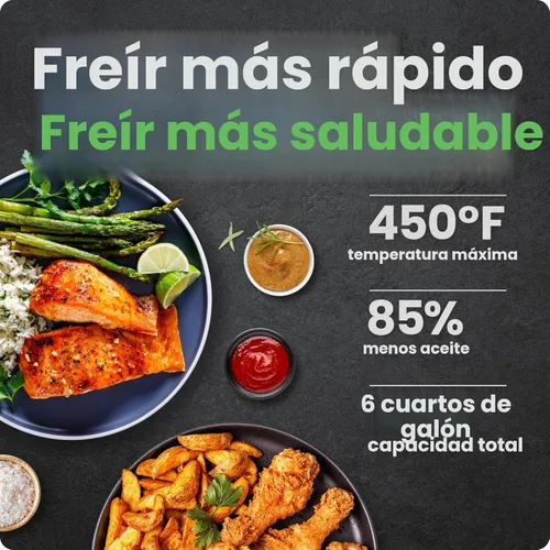Miniatura 2 de CHEFMAN Horno freidora de aire de doble cesta de 6 cuartos con ventanas de fácil visión, acabado de sincronización, Hi-Fry, apagado automático, 2