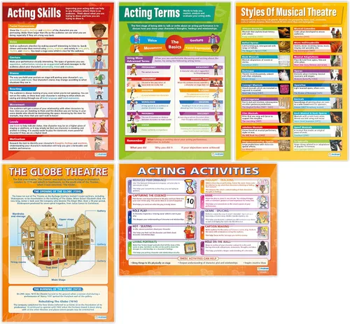 Miniatura 7 de Daydream Education Pósteres de drama – Juego de 25 – Laminado – FORMATO GRANDE 33 x 23.5 pulgadas – Decoración de aula – Tablas de pancartas