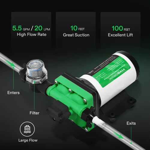 Miniatura 4 de VIVOGROW Bomba de presión de agua, bomba de agua de diafragma de 110 V, 5.5 GPM, 70 PSI, incluye adaptadores de manguera de jardín de 1/2 y 3/4