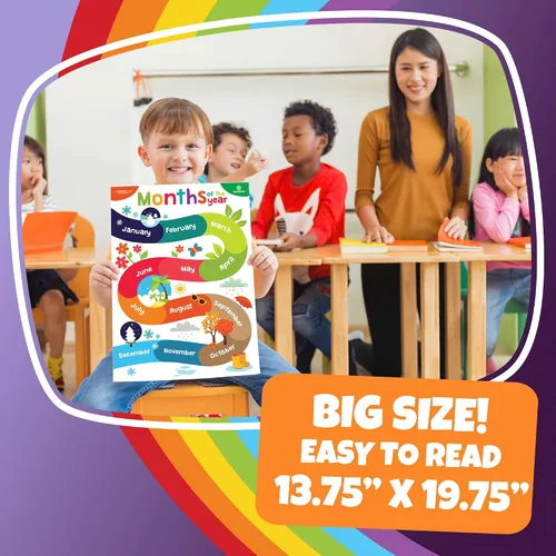 Miniatura 2 de Sproutbrite Carteles educativos para niños pequeños, carteles de aula, decoración de sala de juegos, decoración de aula de guardería, artículos