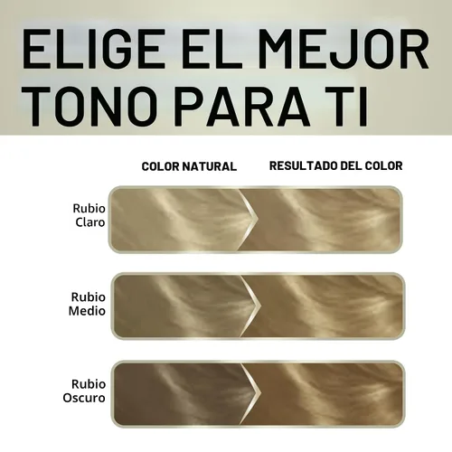 Miniatura 8 de Schwarzkopf con queratina color para el cabello Medium Blonde