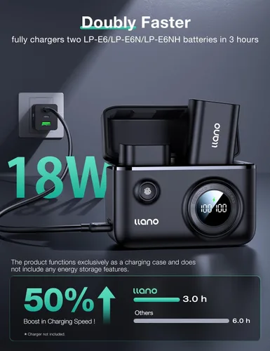 Miniatura 3 de llano Paquete de 2 baterías LP-E6NH de 2400 mAh, batería R6 recargable rápida y cargador de 18 W para cámara Canon EOS R6 Mark II, R5 Mark II, R5
