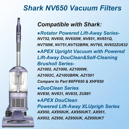 Miniatura 3 de Hechuang NV752, AZ1002 Filtros para Shark Rotator APEX DuoClean Powered Lift-Away Aspiradora AZ1002, NV650, NV651, NV652, NV750, NV751, NV752