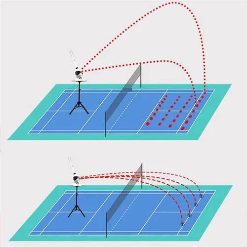 Miniatura 6 de Máquina de servir bádminton, máquina automática de bolas de entrenamiento de bádminton, máquina de lanzamiento de bádminton para adolescentes