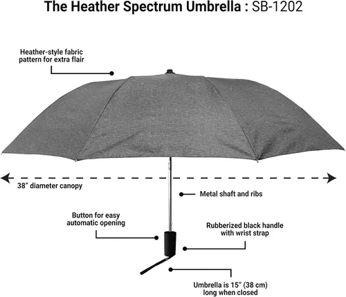 Miniatura 25 de STROMBERGBRAND UMBRELLAS The Spectrum Popular Style - Paraguas de viaje compacto de 42 pulgadas para lluvia, viento y sol, resistente y ligero