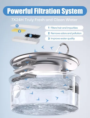 Miniatura 4 de subteenmate Fuente de agua para perros grandes, dispensador automático de fuente de acero inoxidable de 8 l/270 onzas, con bomba ultra