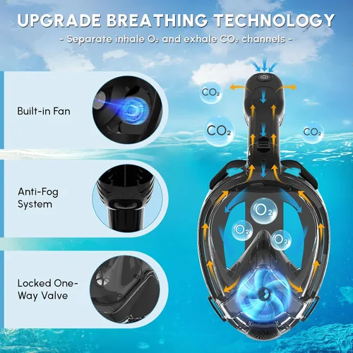 Miniatura 2 de Yosmer Electric Full Face Snorkel Mask for Adults, Fan-Assisted Snorkeling Mask with Dry Top System, 180° Panoramic View, Anti-Fog Design, Foldable