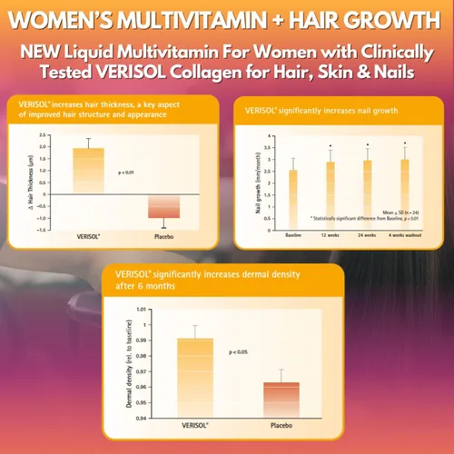 Miniatura 5 de Probiótico Líquido Orgánico USDA para Mujeres Equilibrio de pH, UT y Salud Femenina Apoyo Digestivo, Salud Inmunológica e Intestinal 15 Cepas
