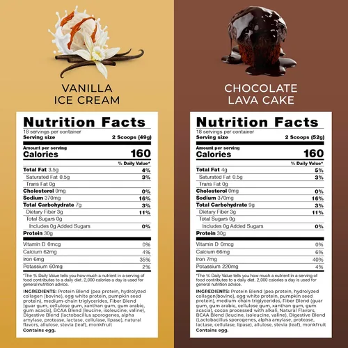 Miniatura 2 de Transformation Vanilla & Chocolate Protein Powder Super Greens Superfood Green Juice Powder Polvo de péptidos de colágeno hidrolizados