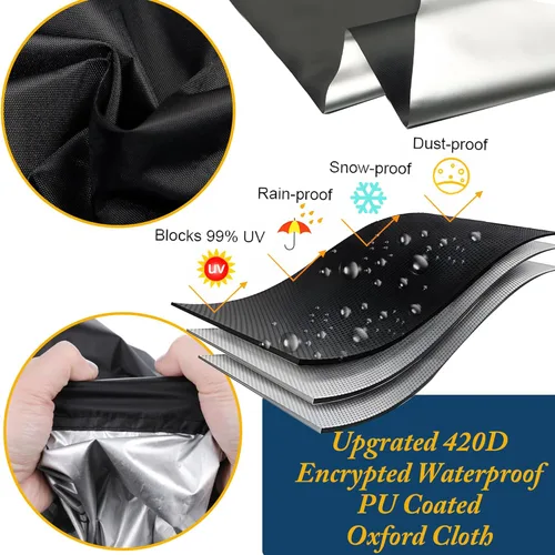 Miniatura 5 de Funda universal para jaula de pájaros, funda de jaula para mascotas, tela Oxford 100% sombreada con capa de revestimiento de poliuretano, buenas