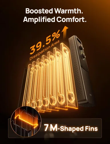 Miniatura 3 de Dreo Calentador de Radiador, Perillas Dobles, 8 Protecciones de Seguridad, Calentadores Eléctricos de Espacio de 1500W para Uso Interior Habitación