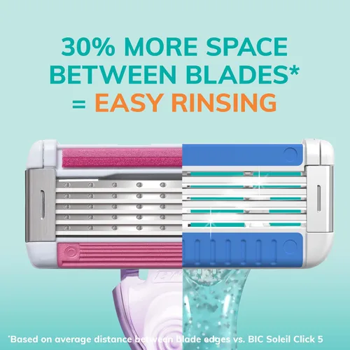 Miniatura 5 de BIC EasyRinse Anti-Clogging Maquinillas de Afeitar Desechables para Mujer para un Afeitado Más Suave con Menos Irritación*, Maquinillas de Afeitar