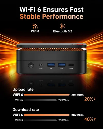 Miniatura 5 de KAMRUI Hyper H1 Mini PC para juegos, AMD Ryzen 7 6800H (Beat 6800U), 16 GB DDR5 4800 MHz 512 GB M.2 NVMe PCIe3.0x4 SSD Mini PC
