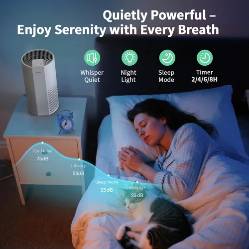Miniatura 6 de Afloia Purificador de aire para el hogar, filtro lavable 4 en 1 para alergias, cubre hasta 1076 pies cuadrados, funcionamiento silencioso, apagado