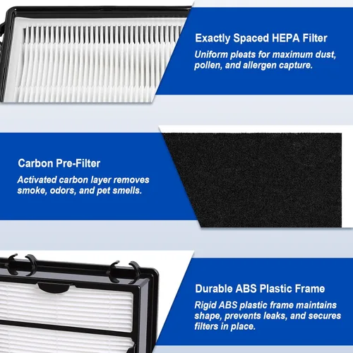 Miniatura 5 de Filtro HAPF600 compatible con Holmes HAPF600D HAP615 HAP625 HAP650 HAP675RC HAP725 HAP750 HAP1625 HAP1650 HAP1725 HAP1750 HAPF600 B 106773 Filtro