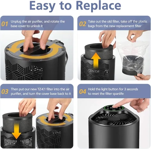 Miniatura 6 de Paquete de 2 filtros de repuesto HEPA TZ-K1 compatibles con FreAire KN6391, compatible con ToLife TZ-K1, compatible con MK-01 MK-06, MJ012H, Negro