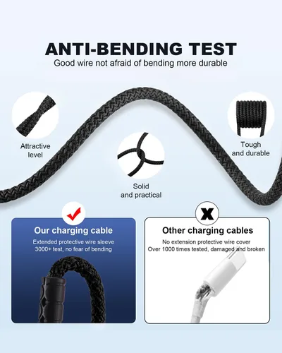 Miniatura 3 de SIQIWO Cable multiUSB C de carga rápida, [paquete de 4 pies/2] QC 3.0 (3A), cable divisor USB C, cable de carga 4 en 1 con 4 puertos tipo C