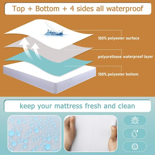 Miniatura 2 de Bedecor Funda protectora de colchón con cremallera Twin XL para colchón de 14"-15" de profundidad, completamente encapsulado a prueba de líquidos