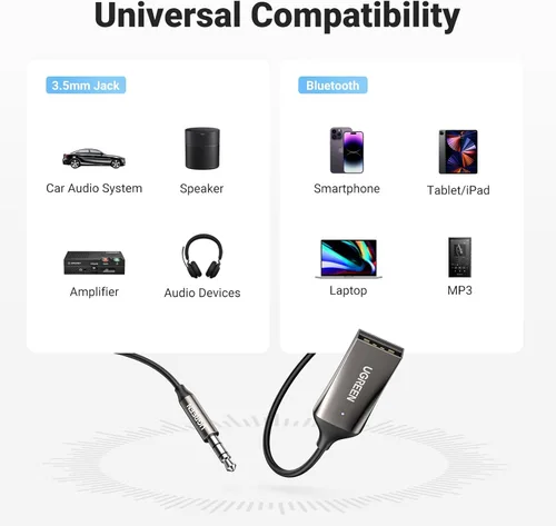 Miniatura 5 de UGREEN Adaptador Aux a Bluetooth 6.0 Receptor Bluetooth de 3.5mm para Coche Kit USB 2.0 a Conector de 3.5mm con Micrófono Integrado Entrada Auxiliar