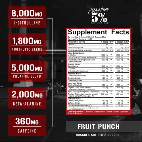 Miniatura 3 de 5% Nutrition Rich Piana Reloaded High Stim Pre-Workout Ultra energía, enfoque, bombas, potencia y resistencia Citrulline, GlycerSize