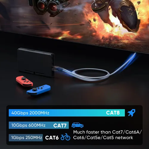 Miniatura 3 de ARISKEEN Cable Ethernet Cat 8 de 30 pies, cable para conexión de red LAN Cat8 de 40 Gbps y 2000 MHz, cable plano RJ45 blindado de alta velocidad