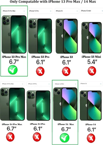 Miniatura 2 de Paquete de 2 protectores de pantalla de privacidad compatibles con iPhone 13 Pro Max / 14 Plus