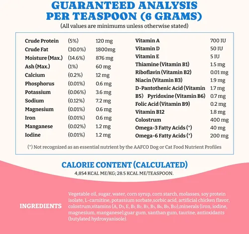 Miniatura 8 de Gel nutricional de calostro bovino para perros y gatos - Suplemento alto en calorías para perros y gatos, apoya el apetito por los gatos, apoyo