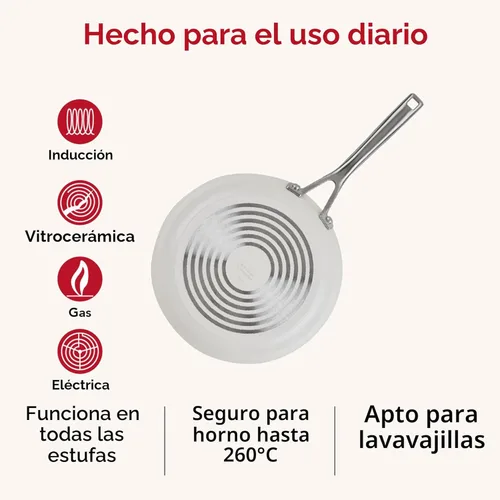 Miniatura 8 de KitchenAid Ollas y sartenes antiadherentes de inducción de cerámica anodizada dura con cacerolas, sartenes, olla y tapas, aptas para lavavajillas