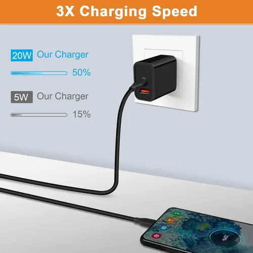 Miniatura 4 de Cargador USB tipo C de 20 W, cargador de carga rápida para Samsung Galaxy A17/A16/A07/S25FE/S25 Ultra/S25 Negro