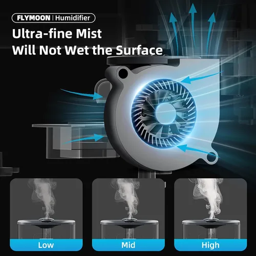 Miniatura 2 de FLYMOON Humidificador para dormitorio, humidificadores de niebla fría de 5 litros de llenado superior con 28 dB, humidificador inteligente para Negro