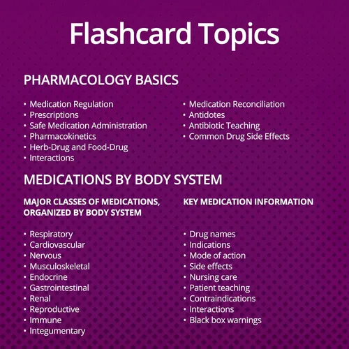 Miniatura 9 de Tarjetas flash de farmacología - Sin pelusa - Esenciales de la escuela de enfermería para estudiantes - 2026-2027 NCLEX ATI HESI Review LPN RN
