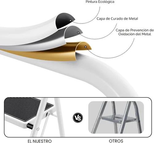 Miniatura 3 de KINGRACK - Escalera plegable de 4 escalones con pasamanos, para adultos, de acero resistente, ligera, plegable, portátil, con pedal ancho Blanco