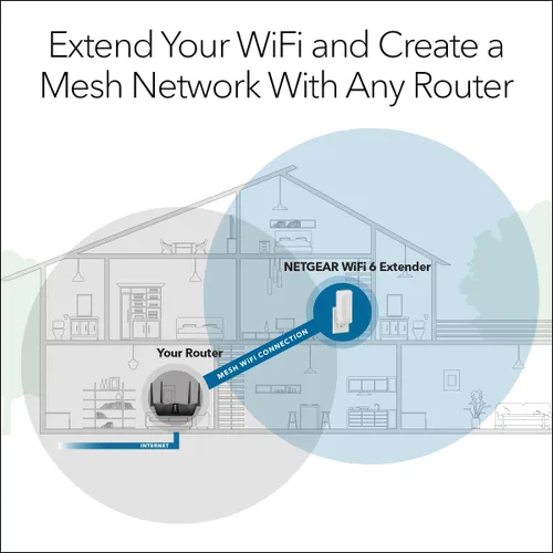 Miniatura 3 de NETGEAR Extensor de rango de malla WiFi 6 (EAX11) - Añade hasta 1,200 pies cuadrados, 15 dispositivos con amplificador y repetidor de señal