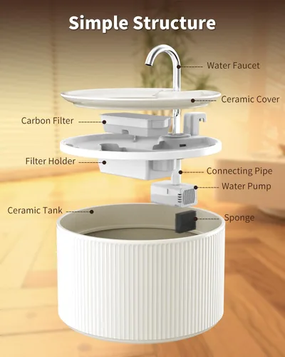 Miniatura 3 de Bomba de fuente de cerámica para gatos para fuente de agua de cerámica para mascotas de 2.2L, bomba ultra silenciosa con puerto USB