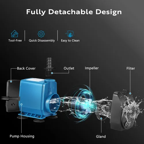 Miniatura 4 de TONGCHANT Bomba sumergible, 800 GPH y elevación de 10 pies Bomba de fuente de flujo ajustable de 60 W para tanque de peces de estanque pequeño