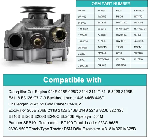 Miniatura 5 de Bomba de agua 7E7398 (cojinete de C & U) 4P3681 7C4508 1593141 para Caterpillar CAT 924F 928F 928G 950F 950FII 960F Motor 463 WF1 3114 3116 3126B