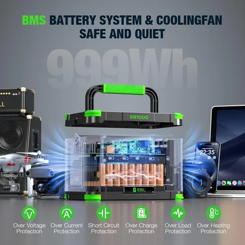 Miniatura 2 de EBL Estación de energía portátil de 1000 W, generador solar de 999 Wh, batería de reserva de carga rápida con carga inalámbrica de 10 W y múltiples