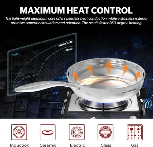 Miniatura 7 de Sunhouse Sartén de acero inoxidable 18/10 de 8 pulgadas, 3 capas revestidas sin revestimientos, sartén con mango Stay Cool, apto para horno