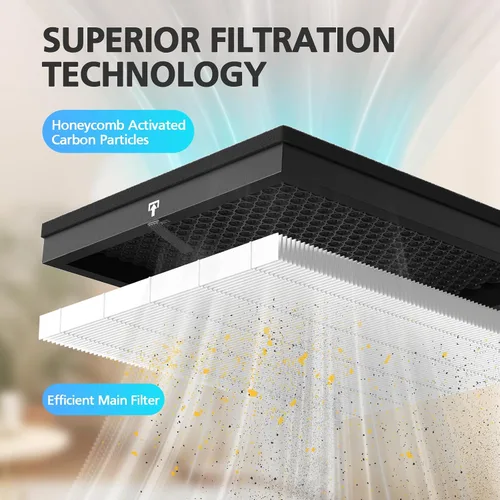 Miniatura 4 de Filtro de Reemplazo MR5866 Compatible con Purificador de Aire MORENTO & FLANUR MR5866, Filtro HEPA Perfecto para Habitación Grande en el Hogar