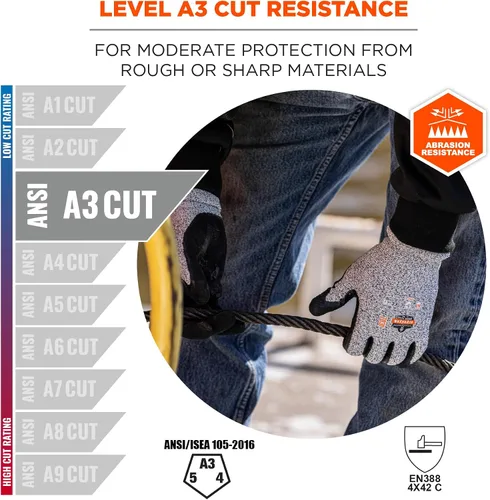 Miniatura 3 de Guantes de trabajo recubiertos de nitrilo, resistentes al corte nivel A3, agarre para ambientes húmedos o secos, Ergodyne ProFlex