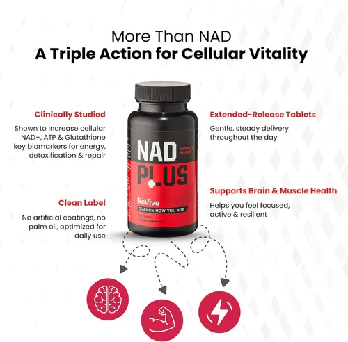 Miniatura 3 de Revive Tabletas de suplemento NAD+ para hombres y mujeres Suplemento NAD impulsado por RiaGev®-SR Energía celular, metabolismo, cerebro