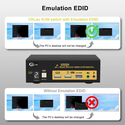 Miniatura 2 de 2x2 USB 3.0 HDMI KVM Switch 2 Monitores 2 Computadoras con Cables Soporte 8K@60Hz, 4K @144Hz, Emulación EDID, Conmutación de teclas de acceso