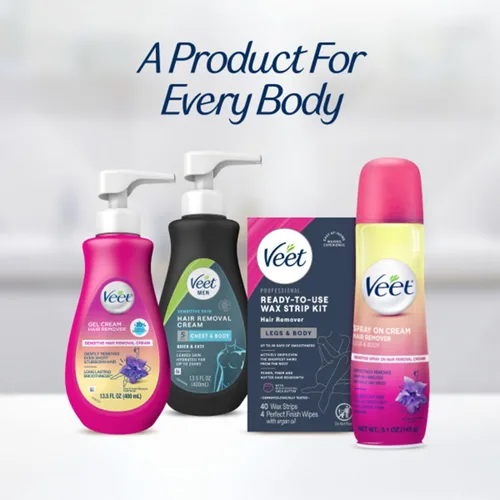 Miniatura 9 de Veet Kit de tiras de cera depiladoras dermatológicamente probadas, listas para usar, 40 unidades para piernas y cuerpo (paquete de 2)