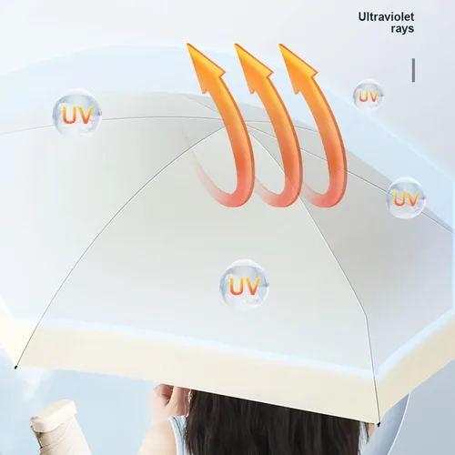 Miniatura 5 de Cloudia Mini paraguas para bolso, portátil y compacto, perfecto para lluvia y sol con protección UV