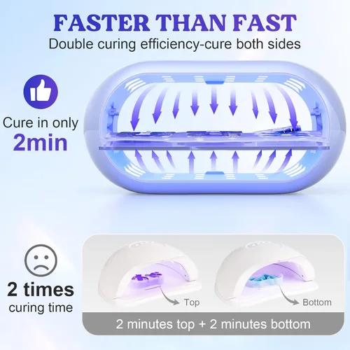 Miniatura 2 de LET'S RESIN Luz UV, Luz de Resina de Dos Caras con Tiempo de Configuración Más Largo (2m, 3m, 5m) con 36 Perlas LED, Lámpara UV de Tamaño Grande
