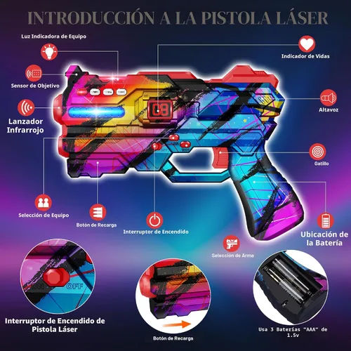 Miniatura 3 de Juego de 4 Pistolas de Laser Tag con Chalecos de Pantalla de Puntuación LED Digital, Regalos para Adolescentes y Adultos Niños y Niñas, Adultos