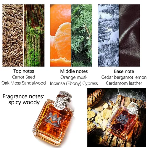 Jadoure Alpha Men - Perfume de feromona LeNuova Men Feromone, perfume de feromonas J. LeNuova Men Feromone Perfume, perfume para hombres, feromonas