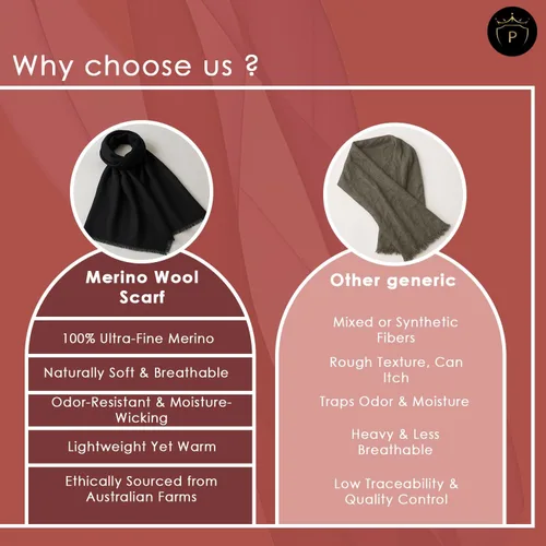 Miniatura 5 de PASHWRAP Chal de lana merino para mujer, lujoso, cálido y grande, chal de lana pura para vestidos de noche y boda