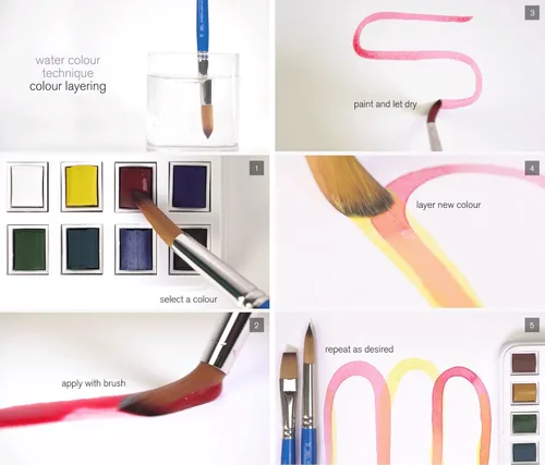 Miniatura 8 de Winsor & Newton - Cotman - Juego de acuarelas, 12 medias pastillas y pincel
